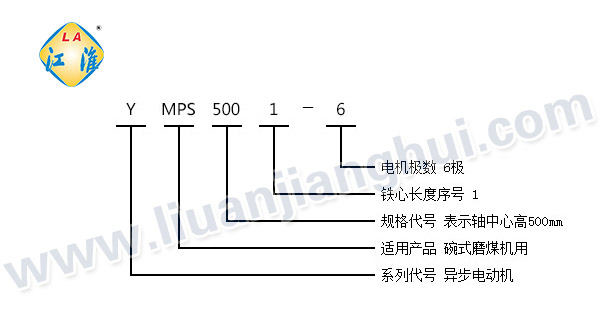 YMPS磨煤機用高壓三相異步電動(dòng)機